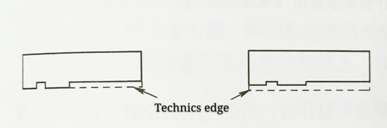 bilde image